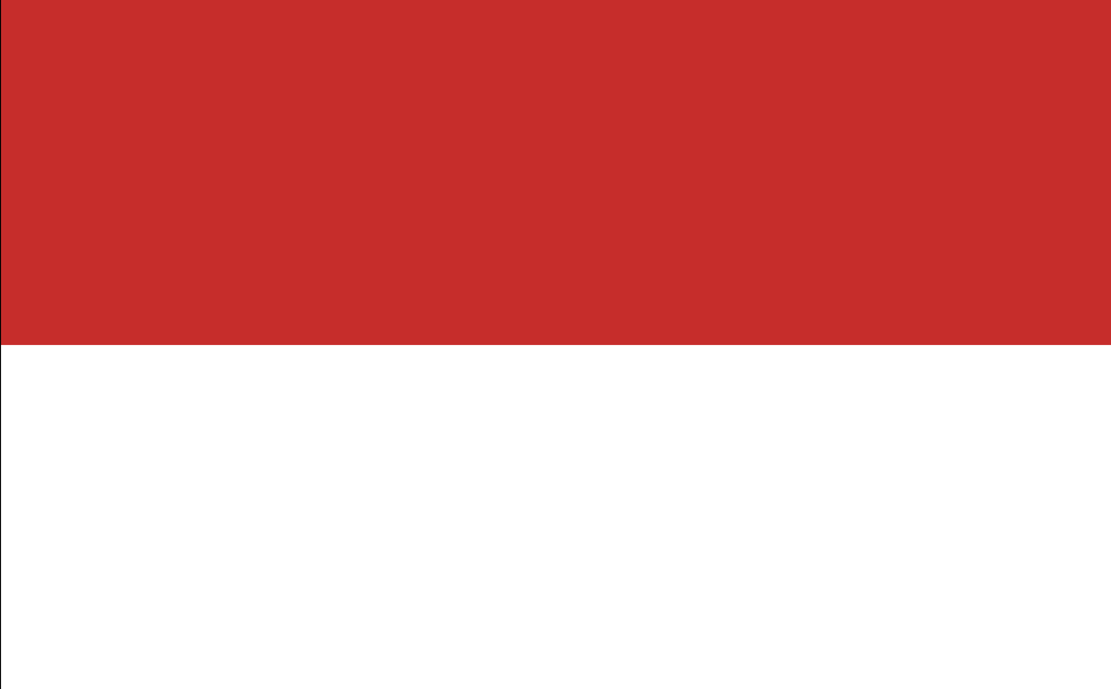 Austria Hungry Flag - Click for Galicia 1905-1909